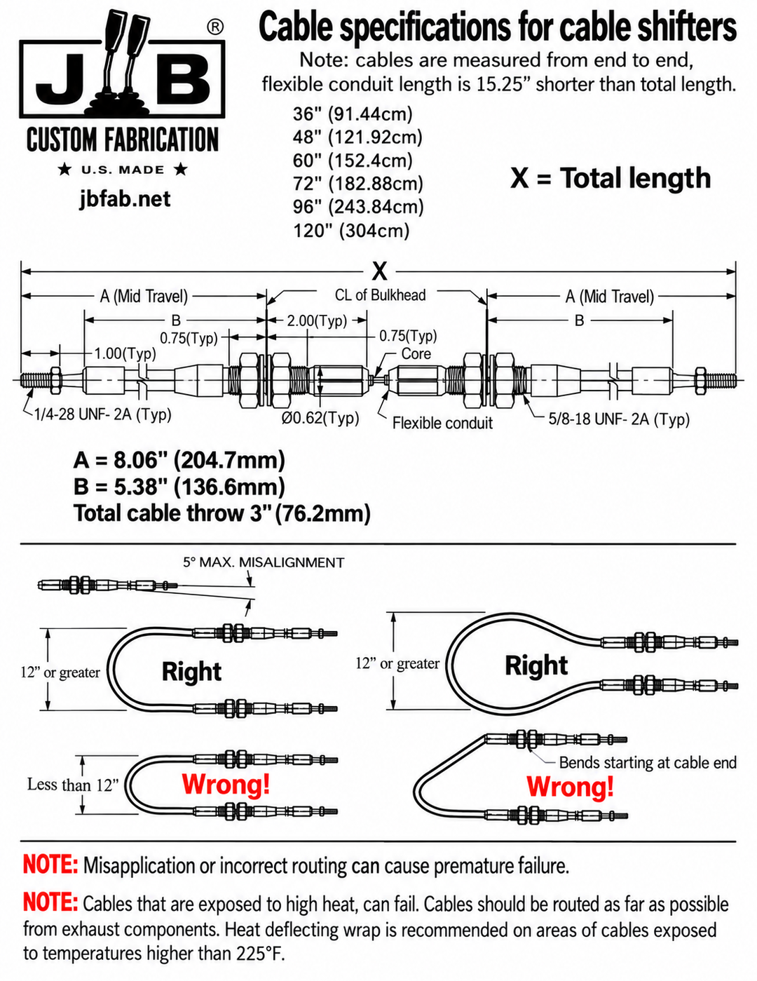 Cable Shifter Triple, Northwest Fabworks Eco/Black Box/Titan